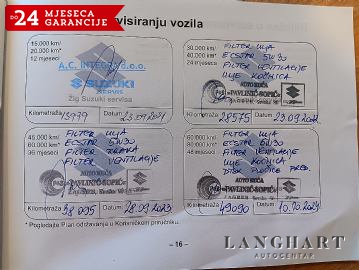 Suzuki Vitara 1,4,Premium GL+,HR vozilo
