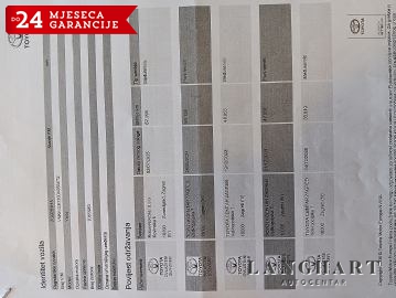 Toyota Yaris 1,5 Sol,1vlasnik,HR-vozilo,Reg.12/2026,LEASING BEZ UČEŠĆA